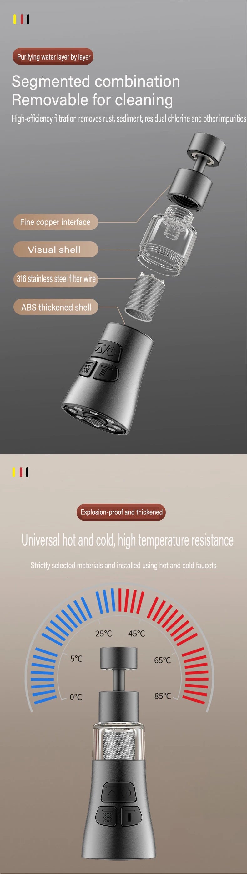 360° Universal Kitchen Faucet Extender With Filter Function Aerator Splash Filter Washbasin Faucet Bubbler Nozzle Aerator