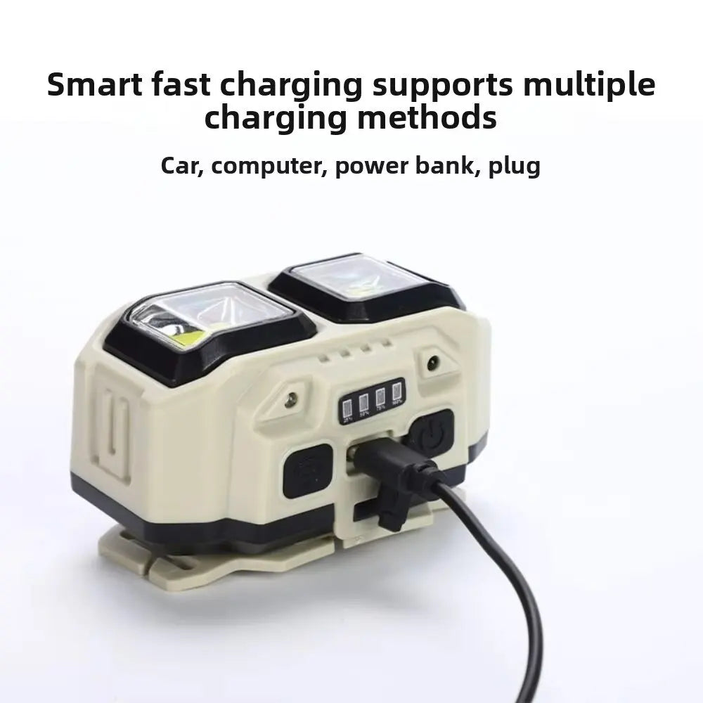 Powerful Induction COB LED Headlamp USB Rechargeable Head Flashlight Work Light Outdoors Camping Search Light Fishing Head Torch