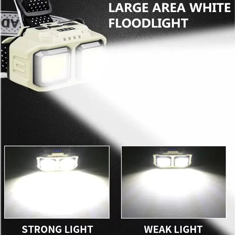 Powerful Induction COB LED Headlamp USB Rechargeable Head Flashlight Work Light Outdoors Camping Search Light Fishing Head Torch