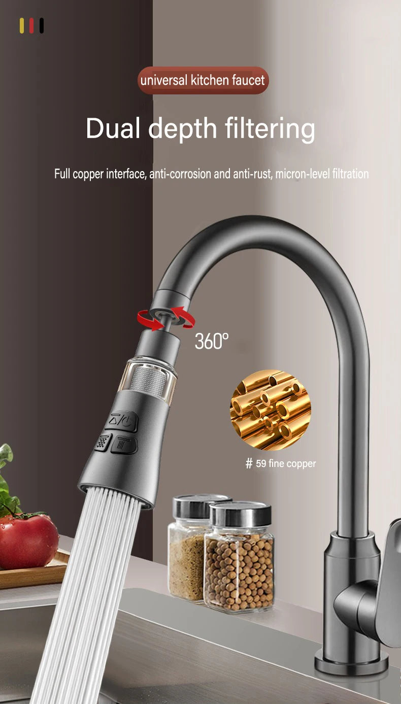 360° Universal Kitchen Faucet Extender With Filter Function Aerator Splash Filter Washbasin Faucet Bubbler Nozzle Aerator