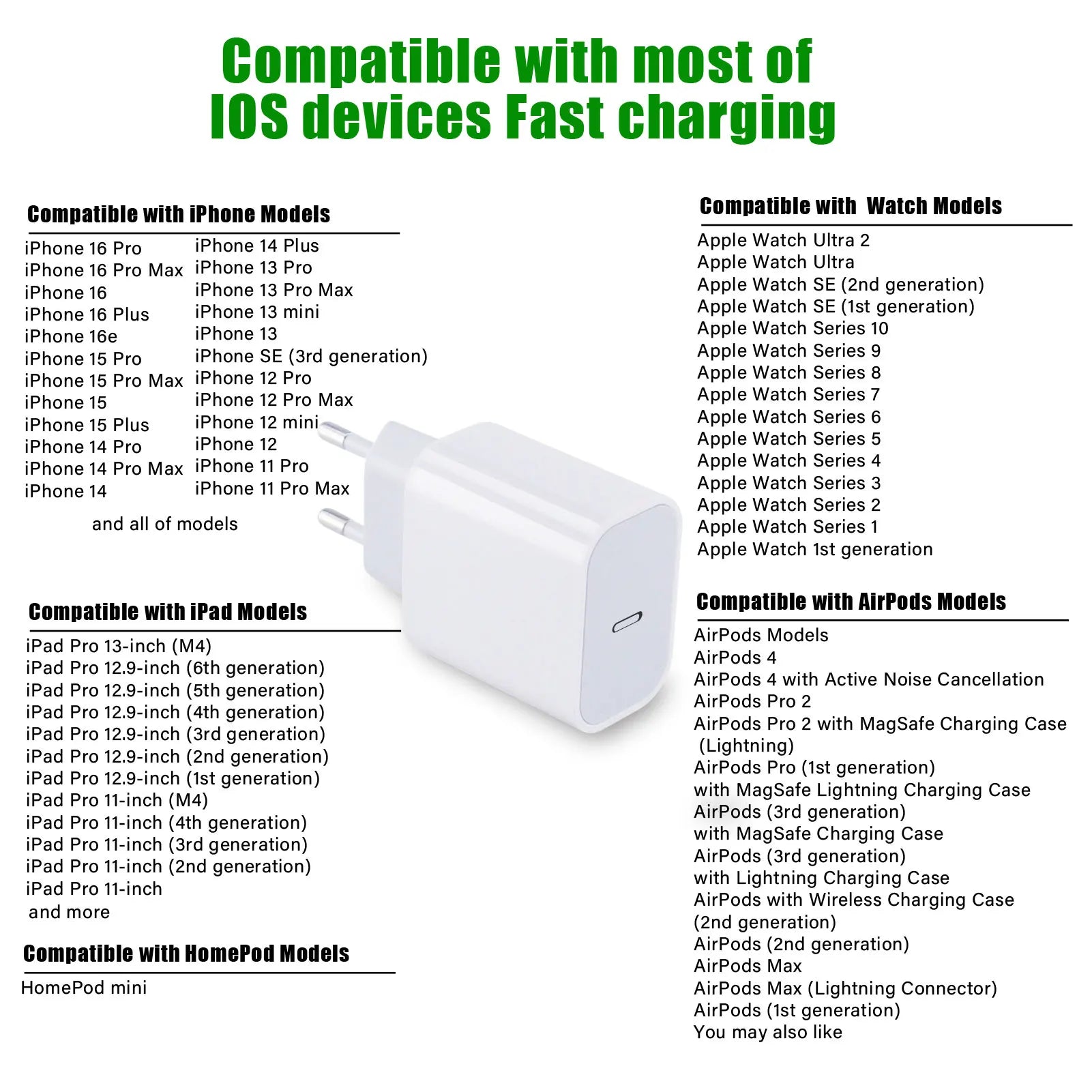 For Original 30W Type C Fast Charger For iPhone 16 15 14 13 12 11 Pro Max Plus PD Charging Cable Charger Phone Accessories