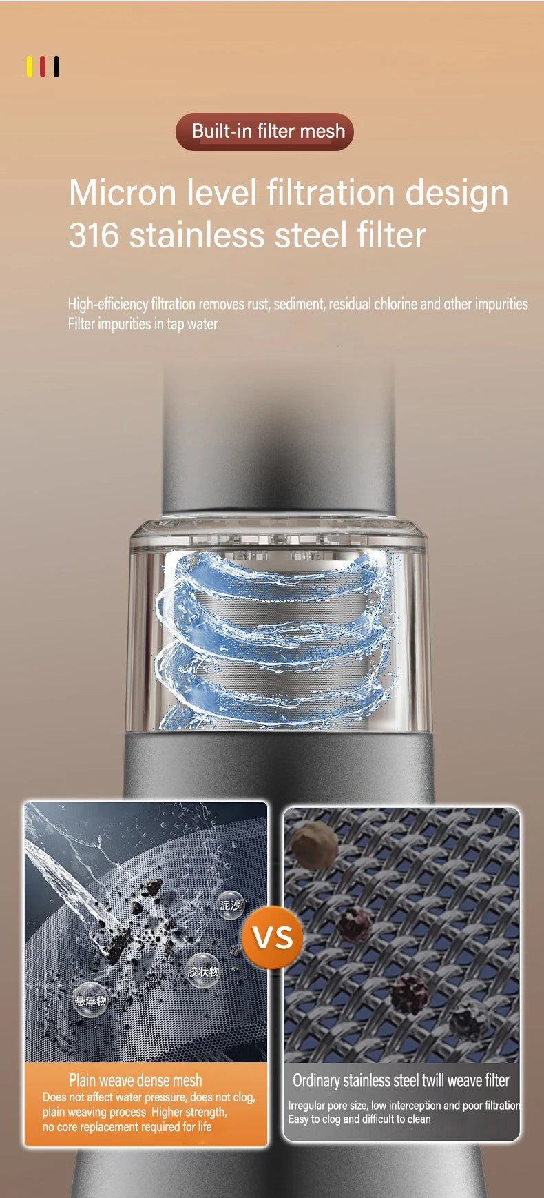 360° Universal Kitchen Faucet Extender With Filter Function Aerator Splash Filter Washbasin Faucet Bubbler Nozzle Aerator