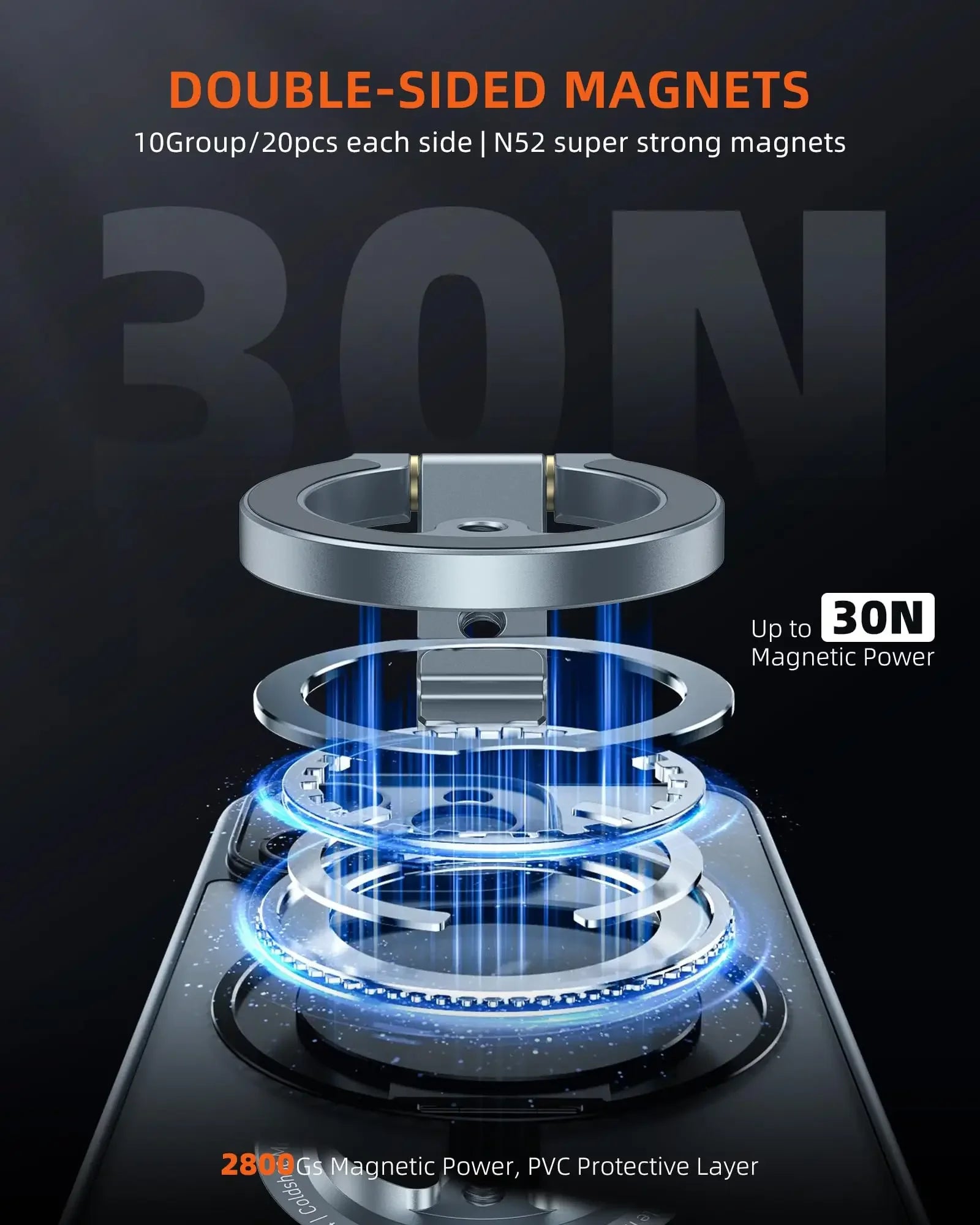 Foldable Magsafe Phone Holder w 1/4"-20 Gym Phone Mount Dual Magnetic Phone Stand for Iphone 17 16 Android Phone VLOG